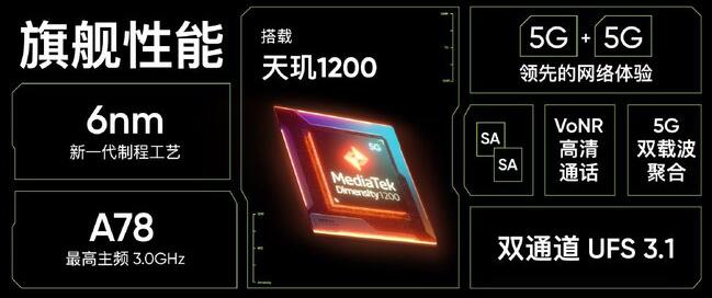 “小戰(zhàn)神”realme 真我GT Neo正式發(fā)布：搭載天璣1200芯片